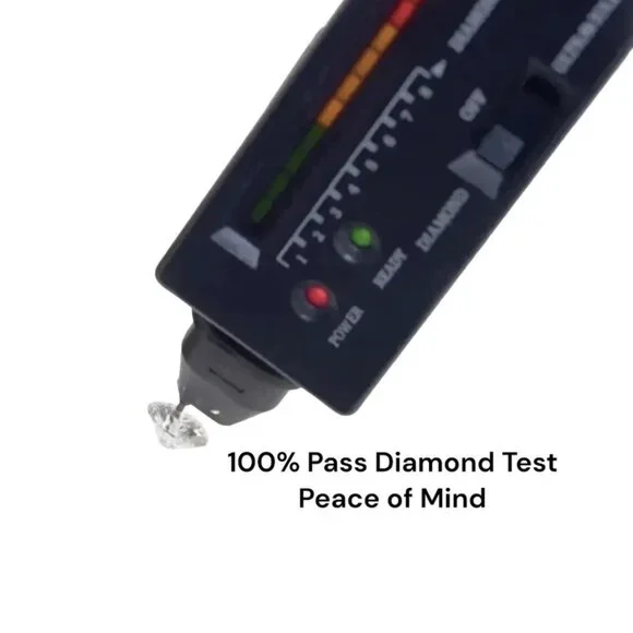 2.00 CT Round Cut VVS1/D GRA Moissanite Engagement Ring 14K White Gold Size 7 - Picture 2 of 10